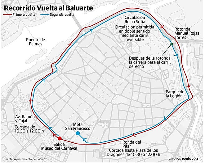 La Vuelta al Baluarte de Badajoz espera este domingo a 2.500 participantes